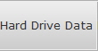 Hard Drive Data Recovery West San Antonio Hdd